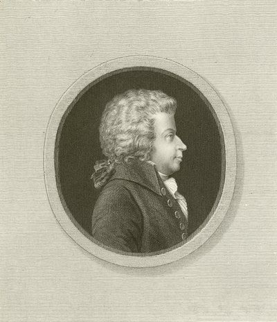 Mozart alkotó: English School