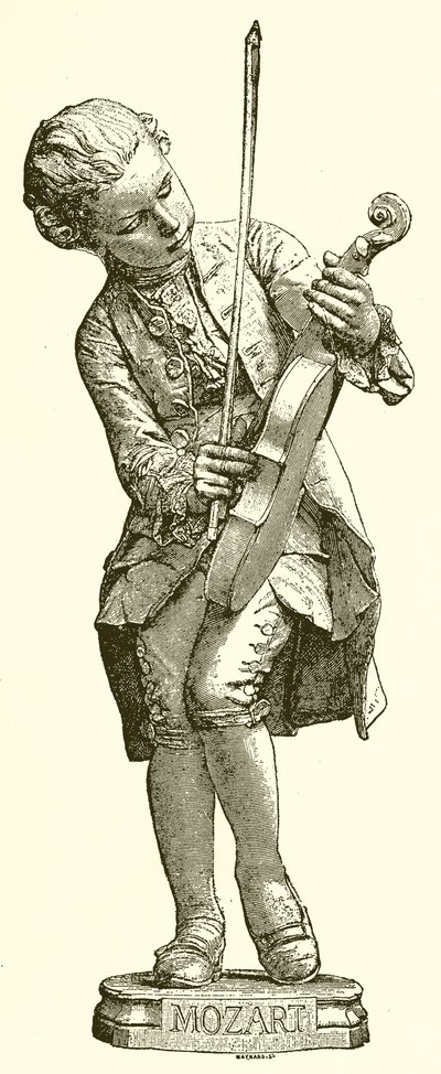 Mozart alkotó: English School