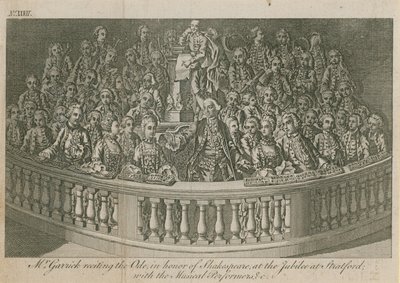 David Garrick elmondja az Ódát William Shakespeare tiszteletére a stratfordi jubileumon alkotó: English School