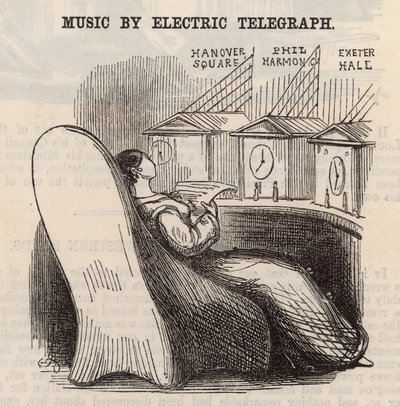 Zene elektromos távíróval alkotó: English School