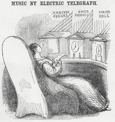 Zene elektromos távíróval alkotó: English School