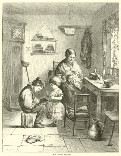 Okos Testvérem alkotó: English School