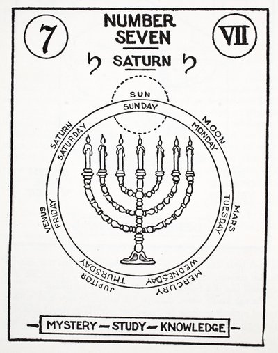 Nummer Sieben, Saturn von English School