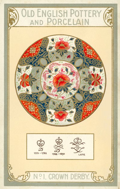 Régi angol kerámia és porcelán: Crown Derby (színes litográfia) alkotó: English School