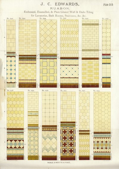 Oldal a The Architects, Surveyors and Engineers Compendium 1892-ből alkotó: English School