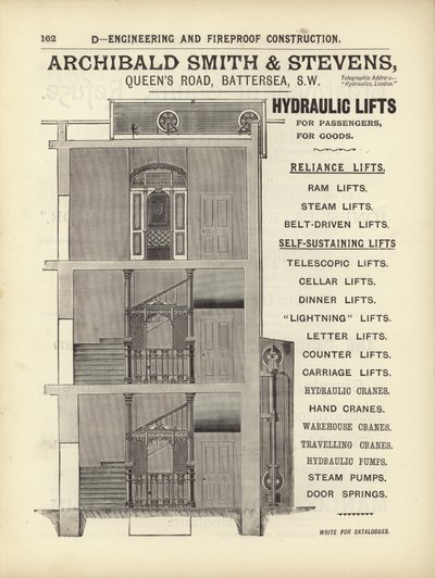 Oldal a The Architects, Surveyors and Engineers Compendium 1892-ből alkotó: English School