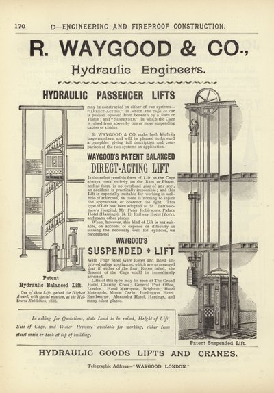 Oldal a The Architects, Surveyors and Engineers Compendium 1892-ből alkotó: English School