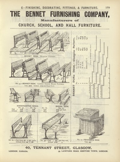 Oldal a The Architects, Surveyors and Engineers Compendium 1892-ből alkotó: English School