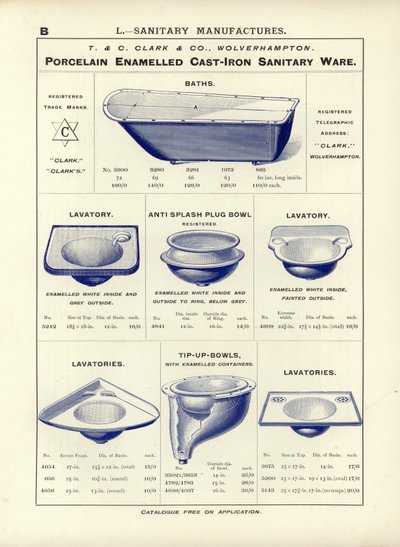 Oldal a The Architects, Surveyors and Engineers Compendium 1892-ből alkotó: English School