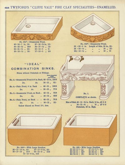 Oldal a The Architects, Surveyors and Engineers Compendium 1892-ből alkotó: English School