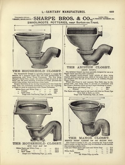Oldal a The Architects, Surveyors and Engineers Compendium 1892-ből alkotó: English School
