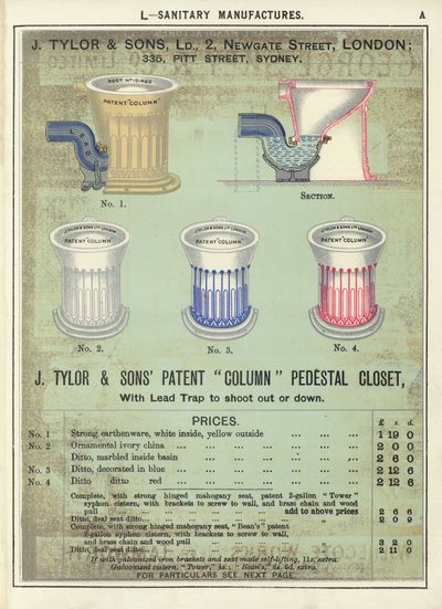 Oldal a The Architects, Surveyors and Engineers Compendium 1892-ből alkotó: English School
