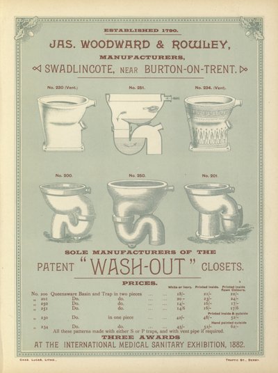 Oldal a The Architects, Surveyors and Engineers Compendium 1892-ből alkotó: English School