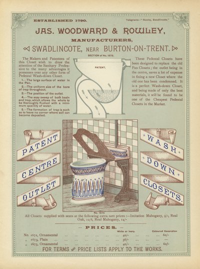 Oldal a The Architects, Surveyors and Engineers Compendium 1892-ből alkotó: English School