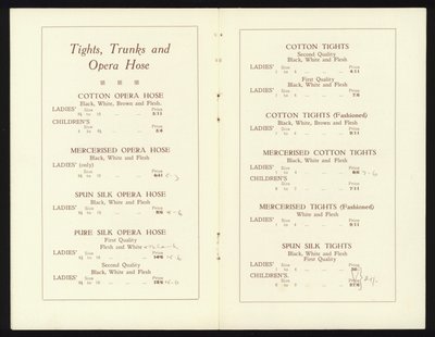 Oldalak Gamba híres Milan Toe balettcipőjének katalógusából (litho) alkotó: English School