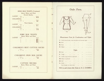 Oldalak Gamba híres Milan Toe balettcipőjének katalógusából (litho) alkotó: English School
