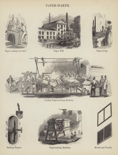 Papírkészítő (gravírozás) alkotó: English School
