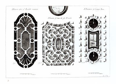 Antoine-Joseph Dezallier DArganville (1680-1765) Parterre-tervei a Kertészet elmélete és gyakorlatából, 1709 körül megjelent alkotó: English School