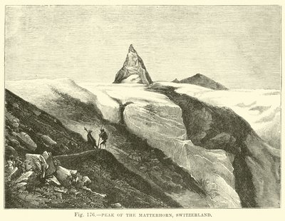 A Matterhorn csúcsa, Svájc alkotó: English School