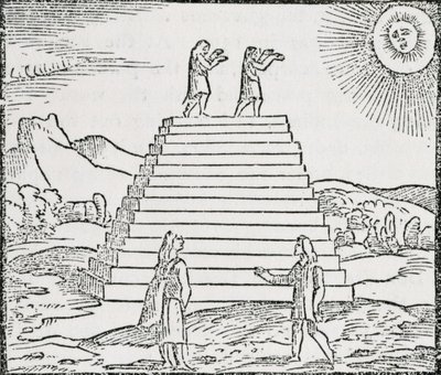 „Peruians Worshiping the Sun” a „The Narrative and Critical History of America”-ból, szerkesztette Justin Winsor, London, 1886 alkotó: English School
