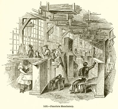 Klavierfabrik von English School