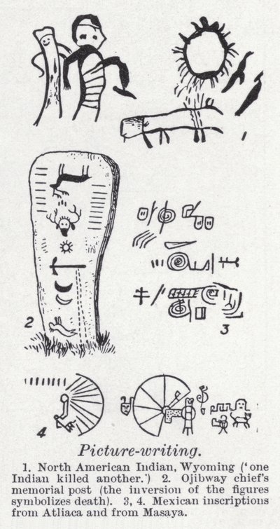 Képírás (litho) alkotó: English School