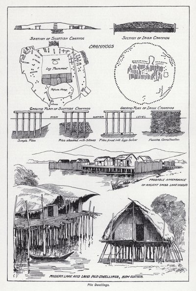 Cölöpházak (litho) alkotó: English School