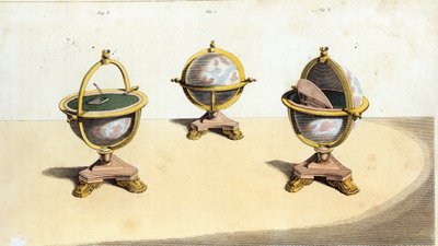 Pitts Cabinet Globe íróasztal, pl. 14. Ackermann