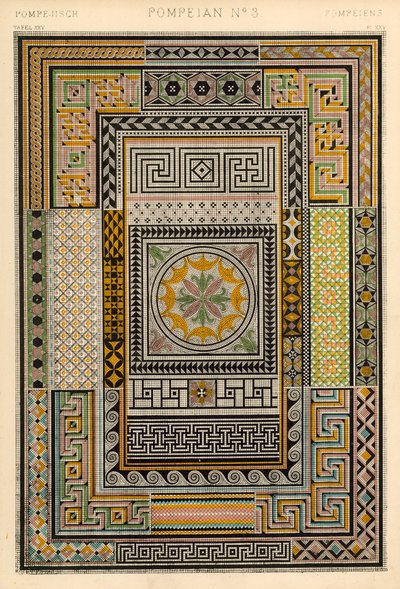 Pompei alkotó: English School
