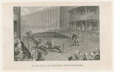 Poney Race az Astleys Amphitheaterben alkotó: English School