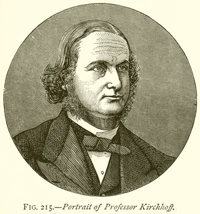 Kirchhoff professzor portréja alkotó: English School