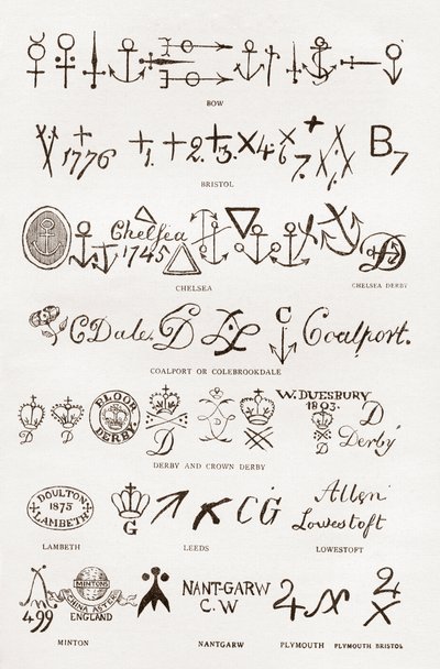 Fazekas és porcelán jelek alkotó: English School