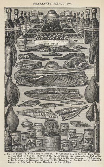 Preserved Meats, a 