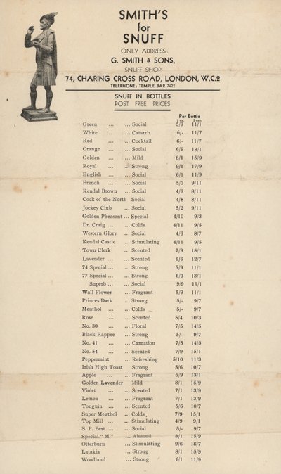 A G Smith & Sons, Snuff Shop árjegyzéke alkotó: English School