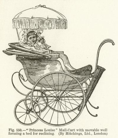Louise Princess Mail-Cart mozgatható kúttal, amely fekvőágyat képez, Hitchings, London alkotó: English School