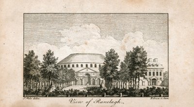 Ranelagh von English School