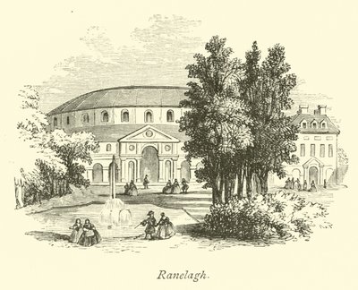 Ranelagh alkotó: English School