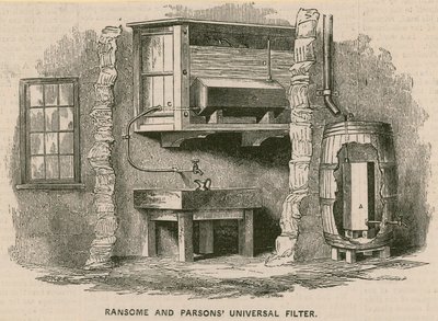 Ransome és Parsons univerzális szűrő alkotó: English School