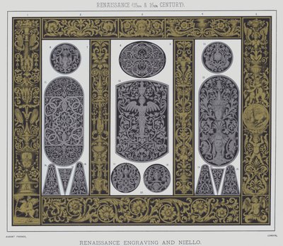 reneszánsz alkotó: English School