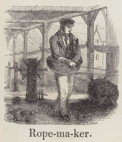 Kötélkészítő (metszet) alkotó: English School