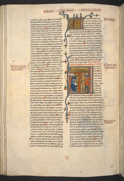 Royal 6 E VI, f.128v Arbiter, Arbitrium (bíró, határozat), az „Omne Bonum”-tól alkotó: English School