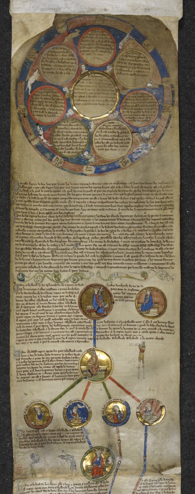 Királyi MS 14 B V, Az angol királyok genealógiai krónikája, a Heptarchia és a királyi genealógia Egberttől Æthelredig (pergamen) alkotó: English School