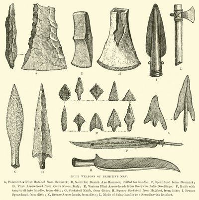 A primitív ember durva fegyverei alkotó: English School