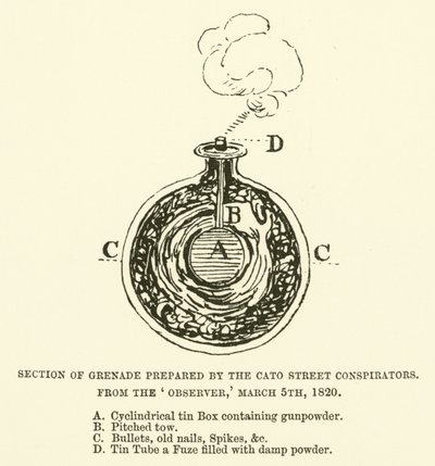 Querschnitt einer Granate, vorbereitet von den Cato Street Verschwörern, aus dem Observer, 5. März 1820 (Gravur) von English School