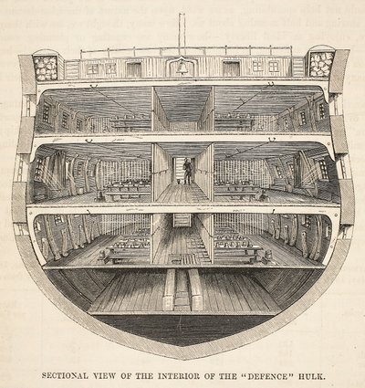 A Defense hulk belsejének metszete, illusztráció a londoni bűnügyi börtönökből, valamint Henry Mayhew és John Binny jelenetei a börtönéletből, kocsma. 1862 alkotó: English School