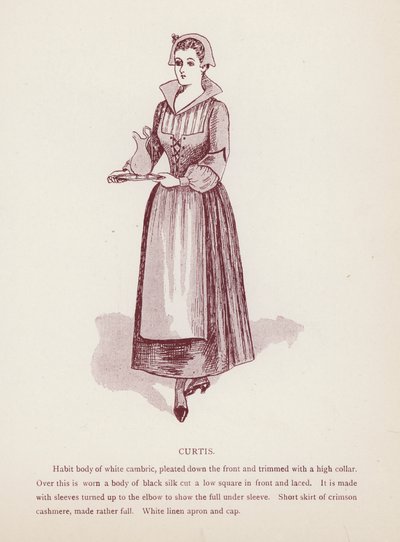 Shakespeare A cickány megszelídítése: Curtis (litho) alkotó: English School