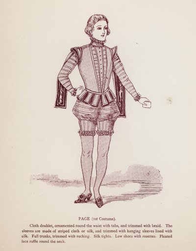 Shakespeare A cickány megszelídítése: Oldal alkotó: English School