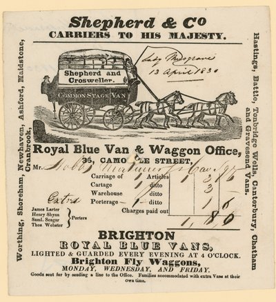 Shepherd & Co törvényjavaslat. Brightonból Londonba alkotó: English School