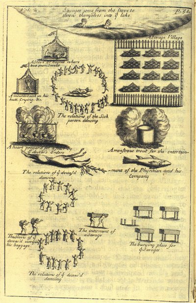 Betegség és halál rituáléi, 1703 alkotó: English School