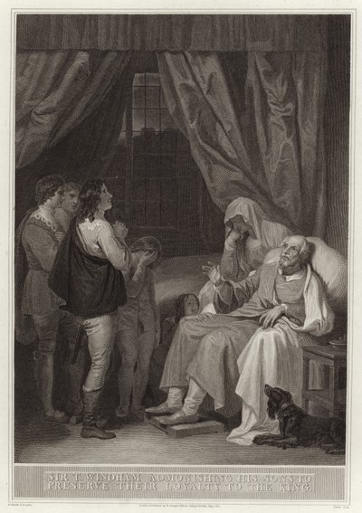 Sir T Windham figyelmezteti fiait, hogy őrizzék meg a király iránti hűségüket alkotó: English School